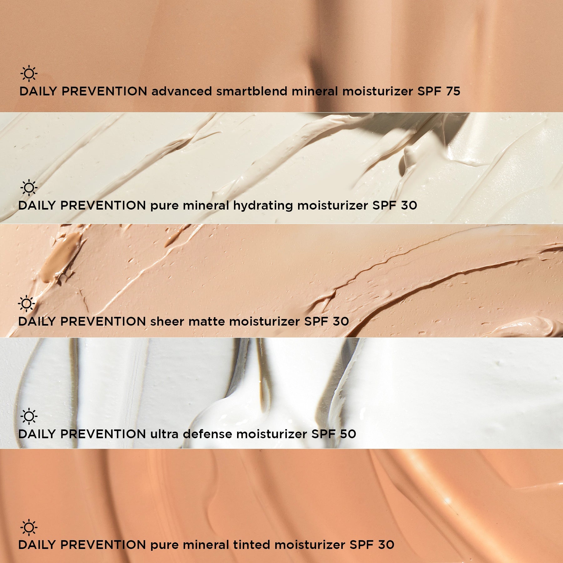 close up texture shot of each DAILY PREVENTION product in collection